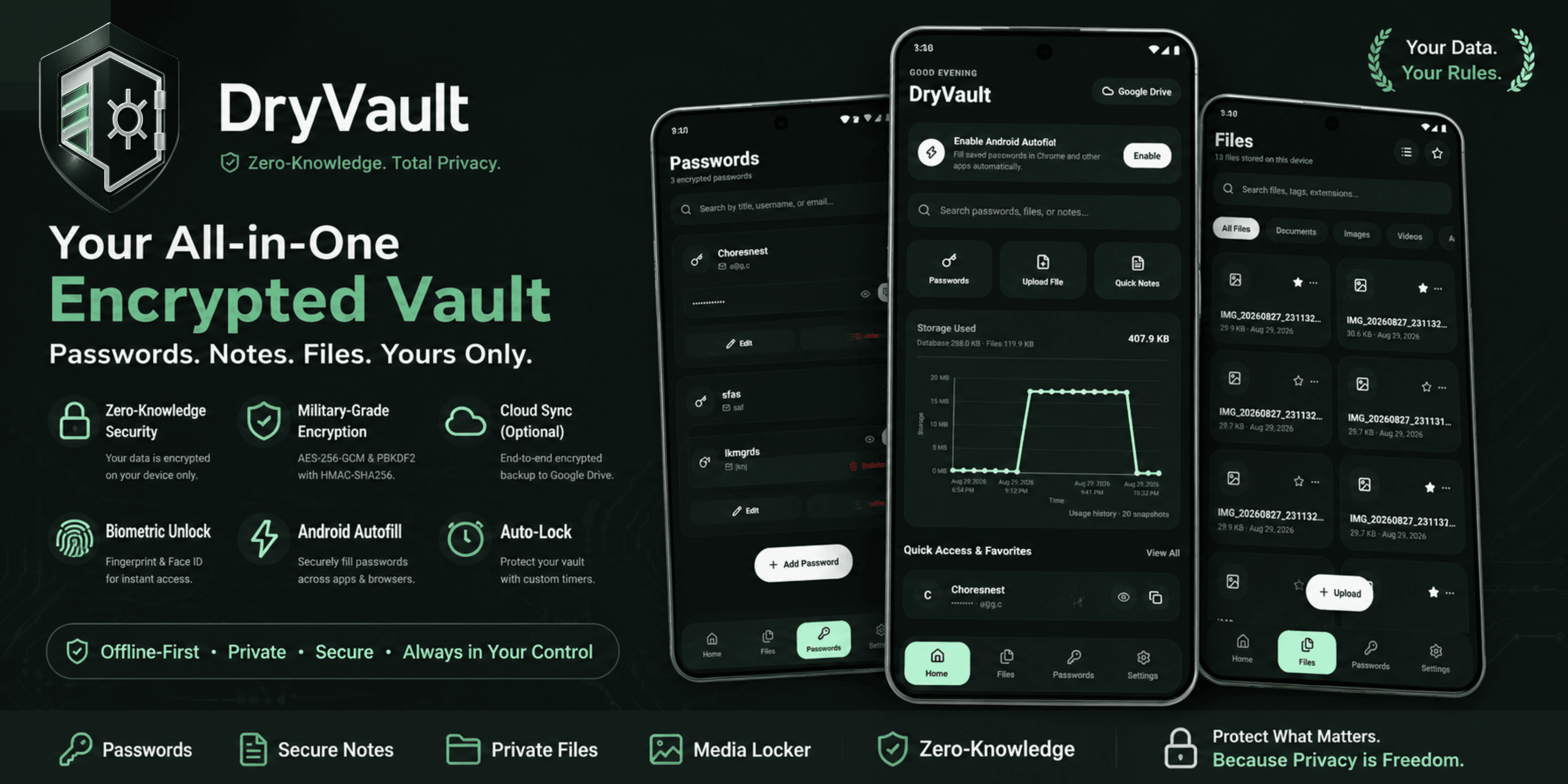 DryVault Encrypted Vault Interface with Passwords, Notes, and Private Files